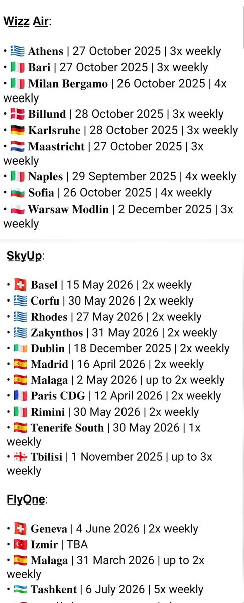 FlightModeblog's tweet photo. 🇲🇩 #Chișinău Airport is growing with 24 new routes from 3 airlines.
#WizzAir:
Athens
Bari
Bergamo
Billund
Karlsruhe
Maastricht
Naples
Sofia
Warsaw WMI
#SkyUp:
Basel
Corfu
Rhodes
Zakynthos
Dublin
Madrid
Malaga
Paris
Rimini
Tenerife
Tbilisi
#FlyOne:
Geneva
Izmir
Malaga
Tashkent https://t.co/EDHhDrJTM0