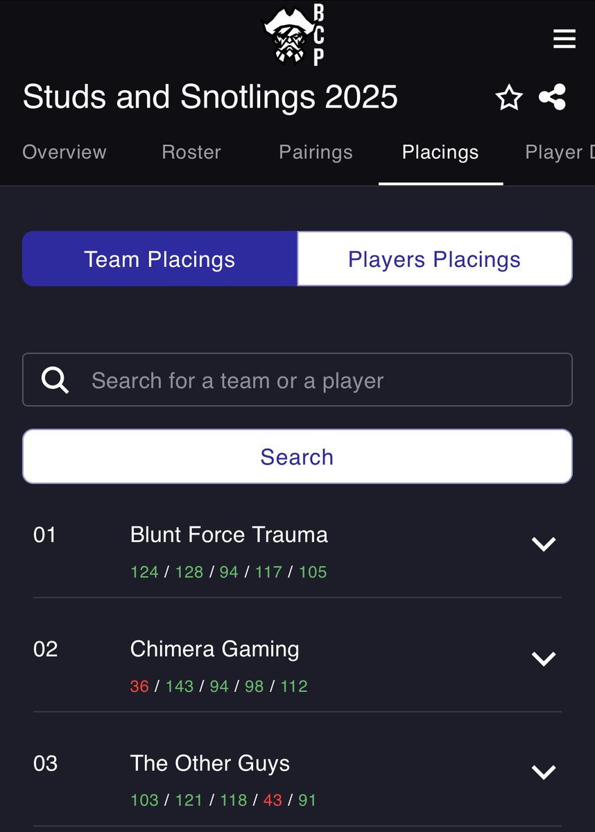 Chris Hanes tweet media