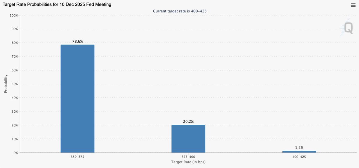 Sumit Kapoor tweet media