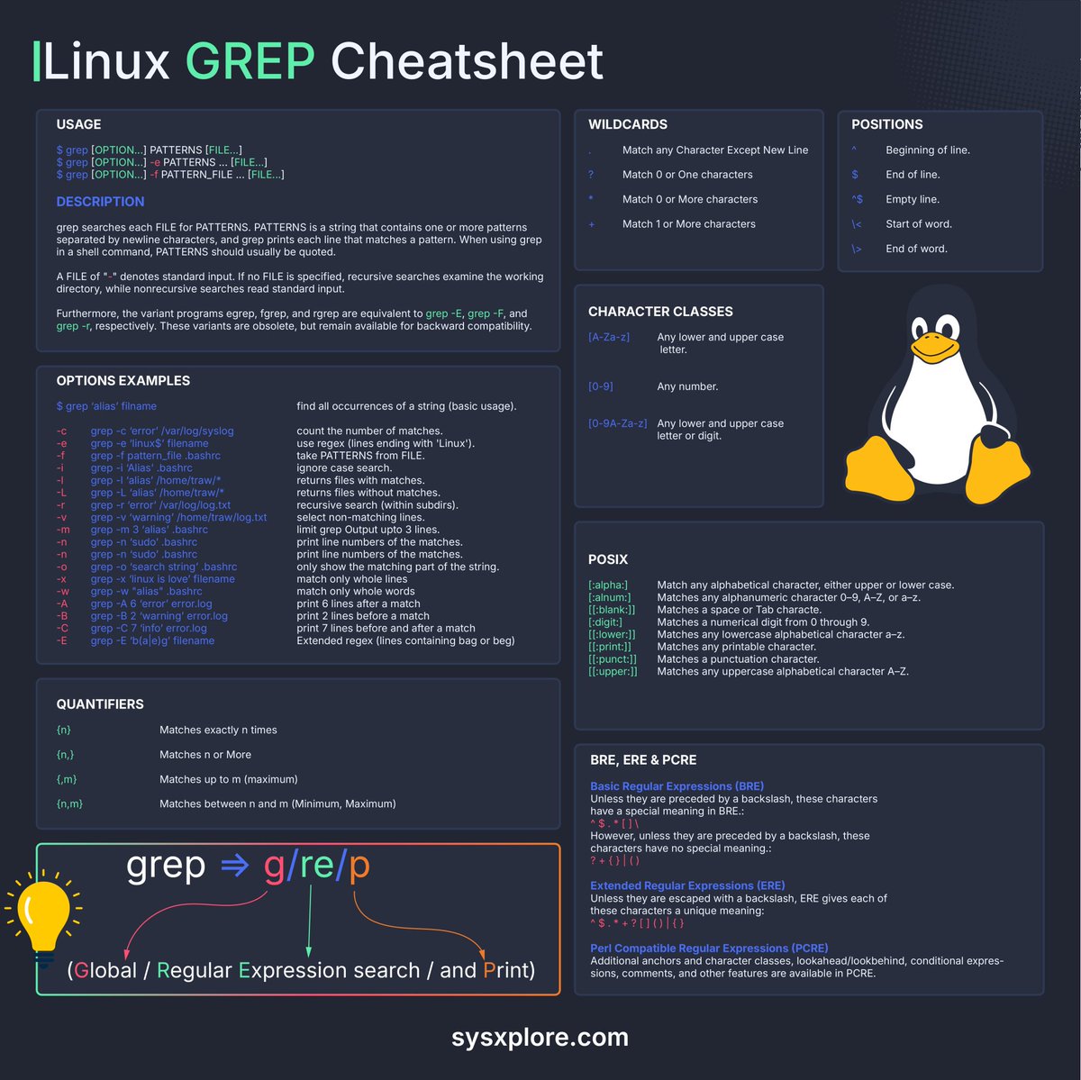 sysxplore's tweet photo. Linux grep command https://t.co/LYC4XAVq9f