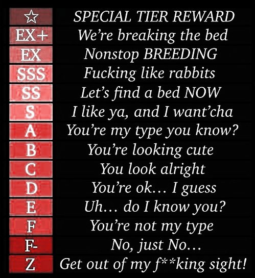 💢

ㅤ“Creo que todos saben cómo funciona esto, así que vamos! No sean tímidos~”

“I think everyone knows how this works, so come on! Don't be shy~”

ㅤㅤㅤ❤️ + 🔁 + 📸 = Rating~ 💢
ㅤ