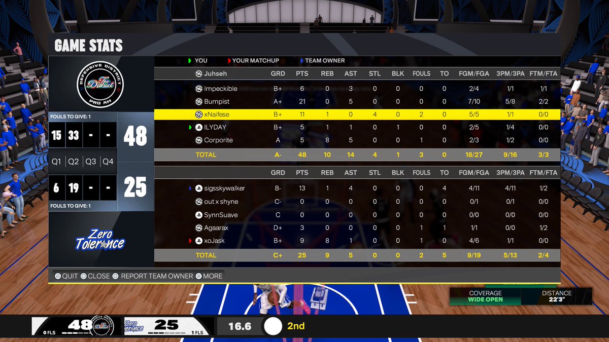 Defensive District tweet media