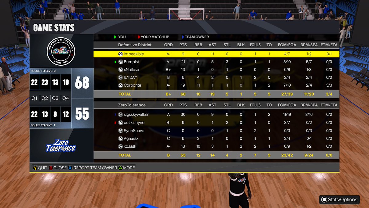 Ggs to No Tolerance as we pop them and move on in the <a href="/6GALive/">6GALive</a> Open tournament!
<a href="/xTrickyTy/">TrickyTy ♟️🪼</a>
<a href="/Cole11wrld/">Bumpist</a> 
<a href="/Naifese_/">Fese</a>
<a href="/ilydayy_/">D A Y</a>
<a href="/Corporite/">𝕮𝖔𝖗𝖕</a>