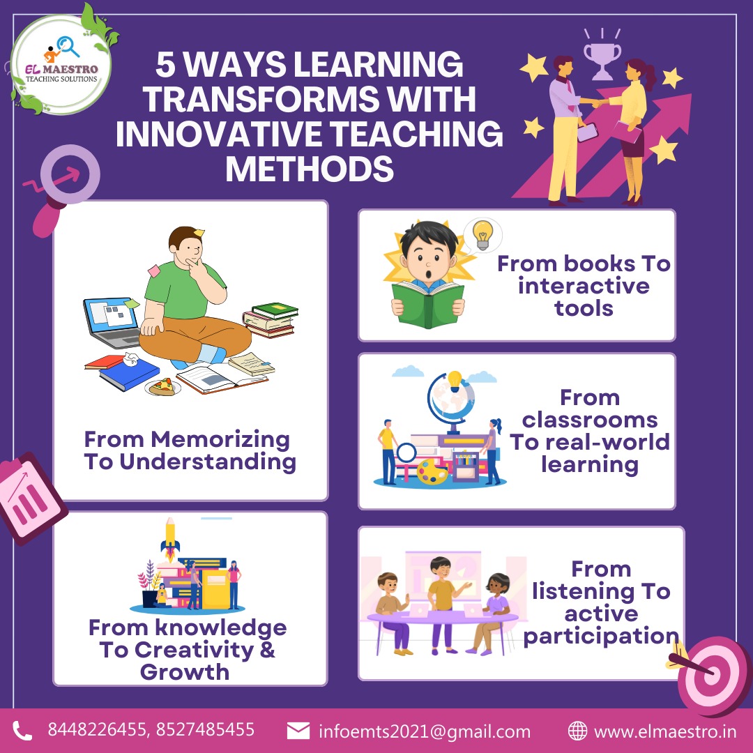 TeachingEl's tweet image. 📖 Learning = Understanding + Creativity 🌱✨
At El Maestro Teaching Solutions, we inspire curiosity with innovative methods. 🚀

📞 8448226455 | 8527485455
📧 infoemts2021@gmail.com
🌐 elmaestro.in

#ElMaestroTeachingSolutions #InnovativeTeaching #FutureOfLearning