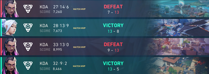 Perdimos 2x1 en la final en la #minipanecitoscup, muchas gracias <a href="/pammpann/">Pam╰(*´︶`*)╯🍞</a> <a href="/NZXTLATAM/">NZXT LATAM</a> <a href="/rociodta/">rocio🧸</a> por la invitación. me divertí bastante, me toco coincidir con un muy buen team. los tqm 🫶 <a href="/Shadoune666/">Shadoune666</a> <a href="/MaffyRocha/">🌸 MaferRocha 🌸</a> <a href="/lenabrinter/">LuckyLena ✨</a> <a href="/AnsiChan/">AnsiChan 🍰</a>