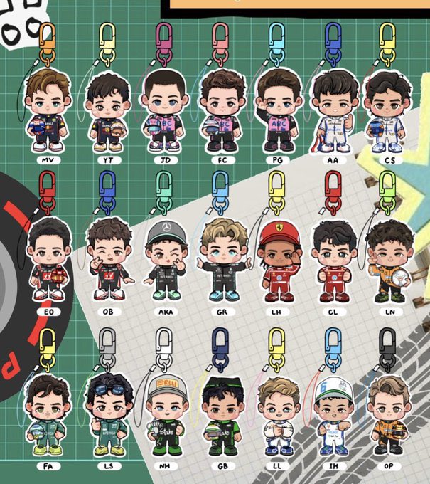 fah_jwi's tweet photo. พวงกุญแจ2025รีสต็อกพรุ่งนี้คะ รอบนี้ผลิตมาแต่ละลายเท่าๆกันเลยมีไม่เยอะ ใครสนใจขอให้มาตรงเวลาน้า 23กันยายน 1ทุ่มครึ่งค่ะ ระบบจองCfในเมนชั่นเหมือนเดิมคับ

There is a quota of 5 orders to be sent to Indonesia. Are any Indonesian interested my goods? 🇹🇭👉🇮🇩
59 ฿ per piece https://t.co/IUSR1bqlMI