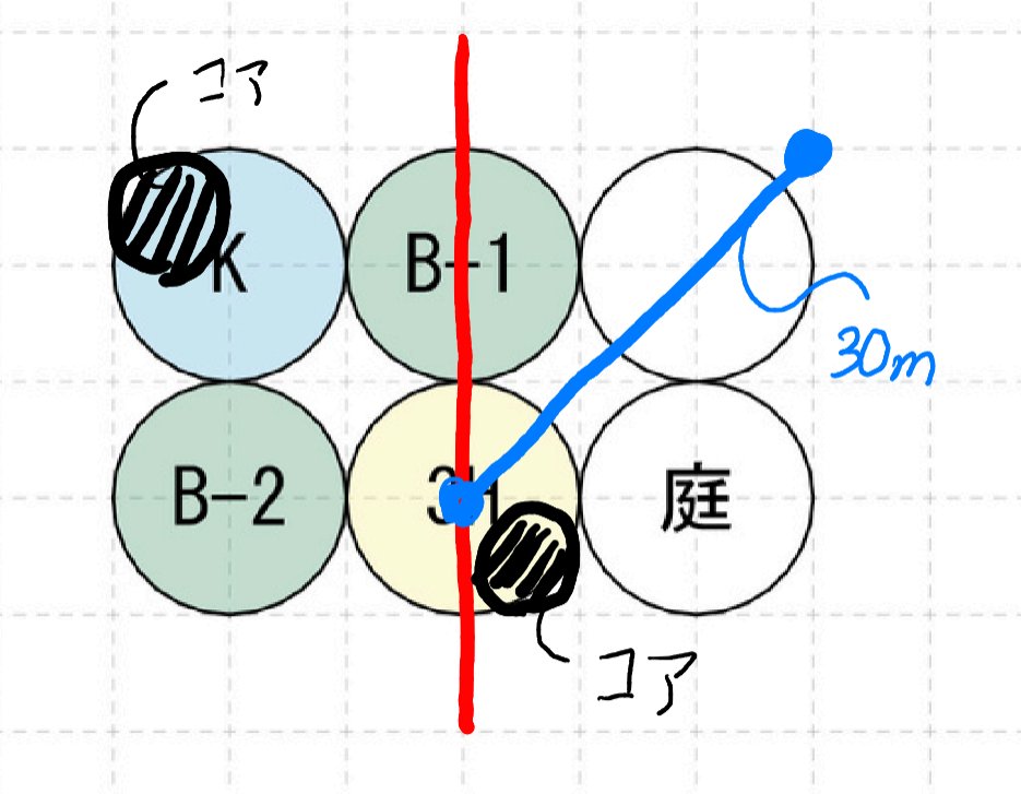 ArchiNator |1級建築士試験 (@archinate_1kyu) / Posts / X