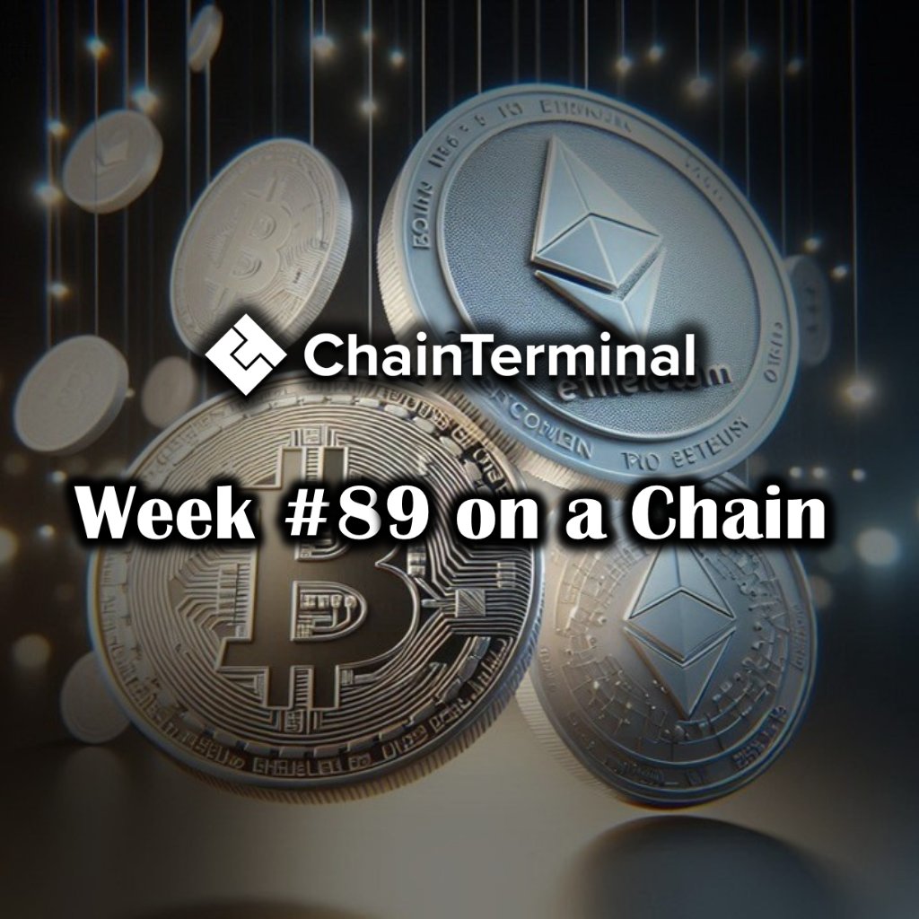 ChainTerminal's tweet image. Rise and shine! 🌻
The market never sleeps, but don’t worry, we’ve summed up the biggest moves so you’re ready for the week ahead! 🤓
▪️ #Crypto can’t afford to wait for perfect regulation
▫️cointelegraph.com/news/crypto-pe…
▪️ #Bitcoin will 'accelerate' as world heads into the Fourth…