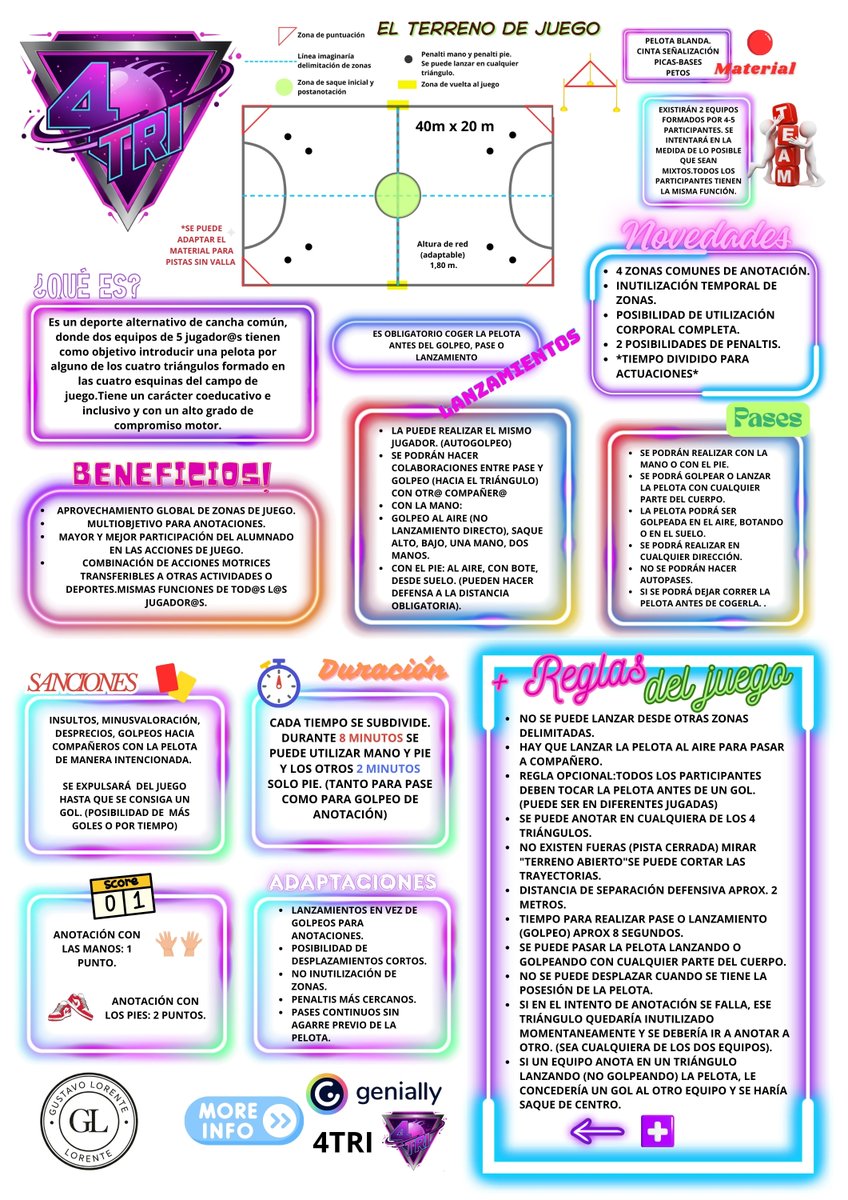 4TRI. Aquí tienes una infografía para conocer de manera rápida este nuevo deporte alternativo (la puedes colocar en el gimnasio para el alumnado también). #edufis #familiaedufis #physed #claustrovirtual #educaciónfísica Genially▶️view.genially.com/68cace0a3dcf2f…