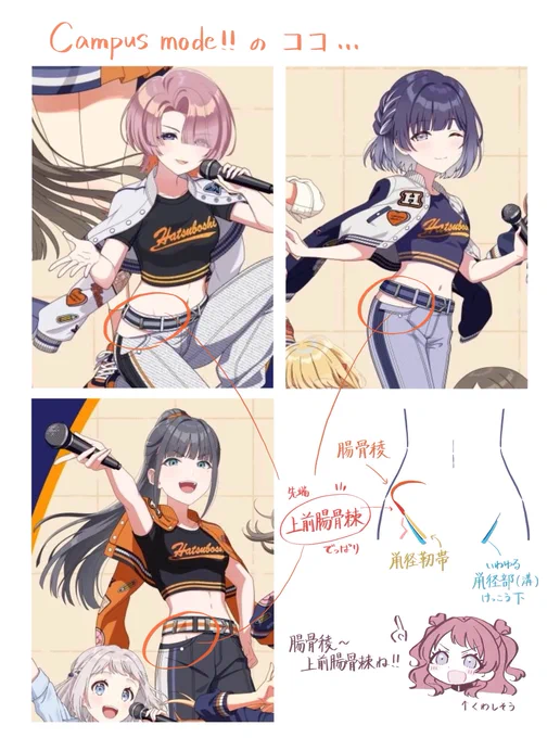 最近勉強したことです(Campus mode!!のアレ) 