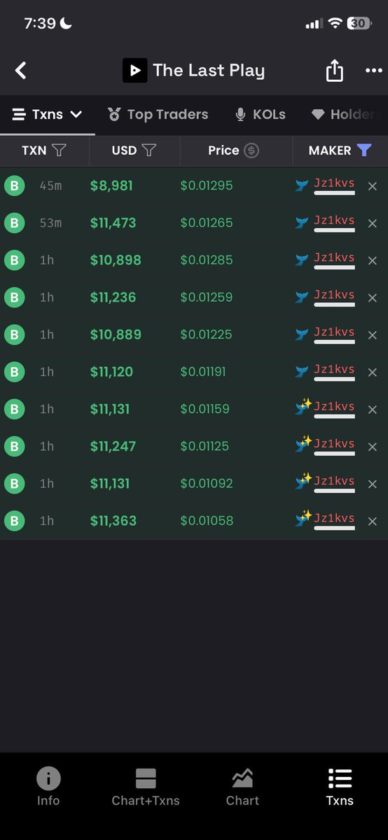 Somebody is about to $retire their bloodline