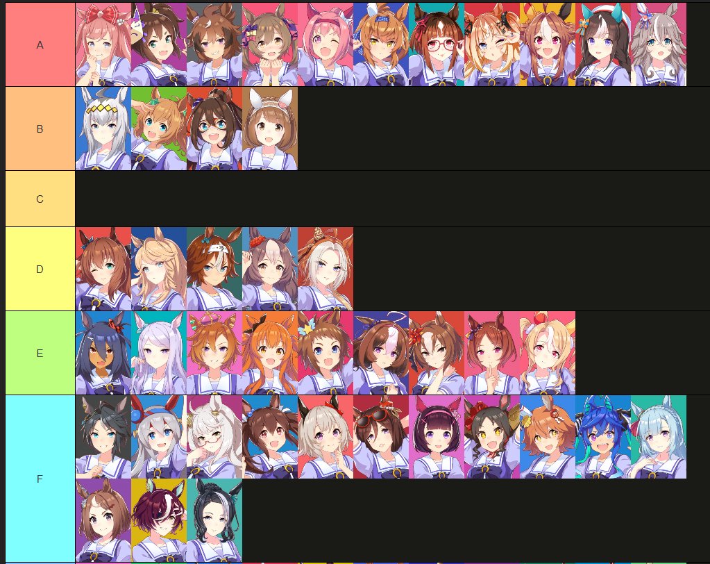 モブウマ娘名鑑 on X