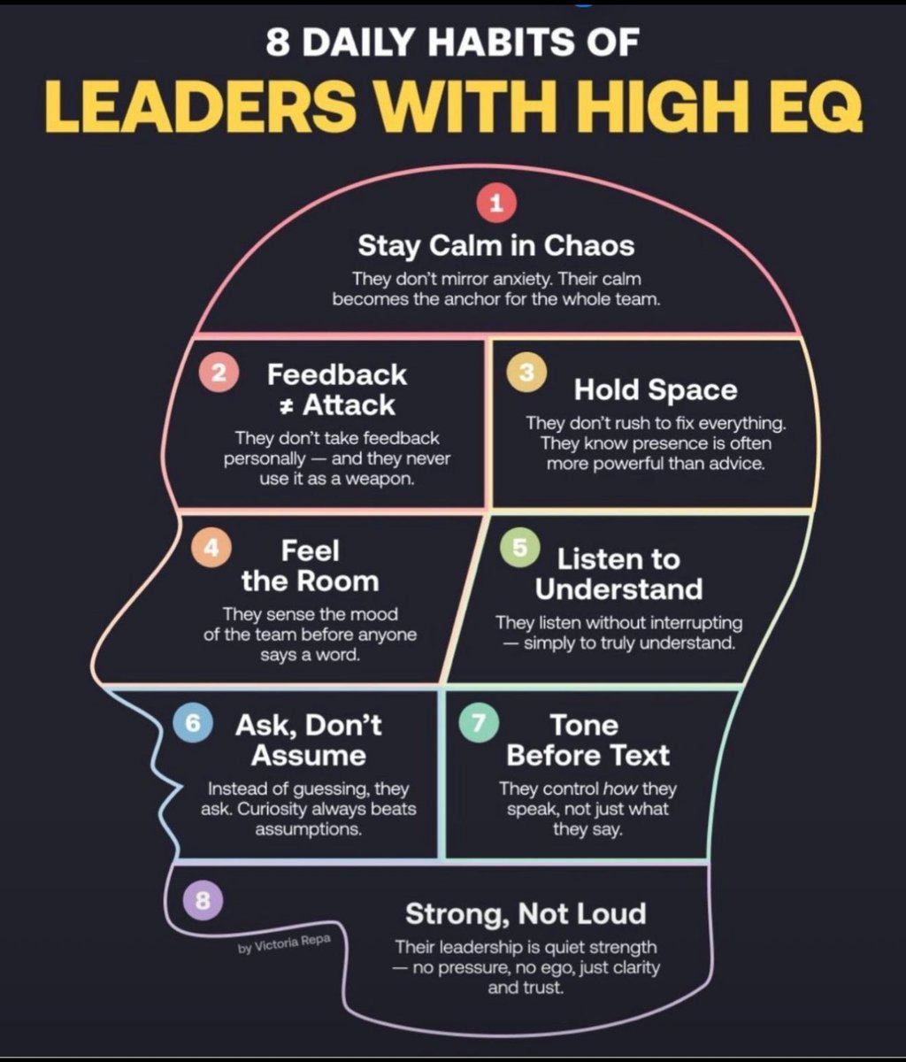IMKK76's tweet photo. #leadership
#habits https://t.co/8eYnYmmLZy