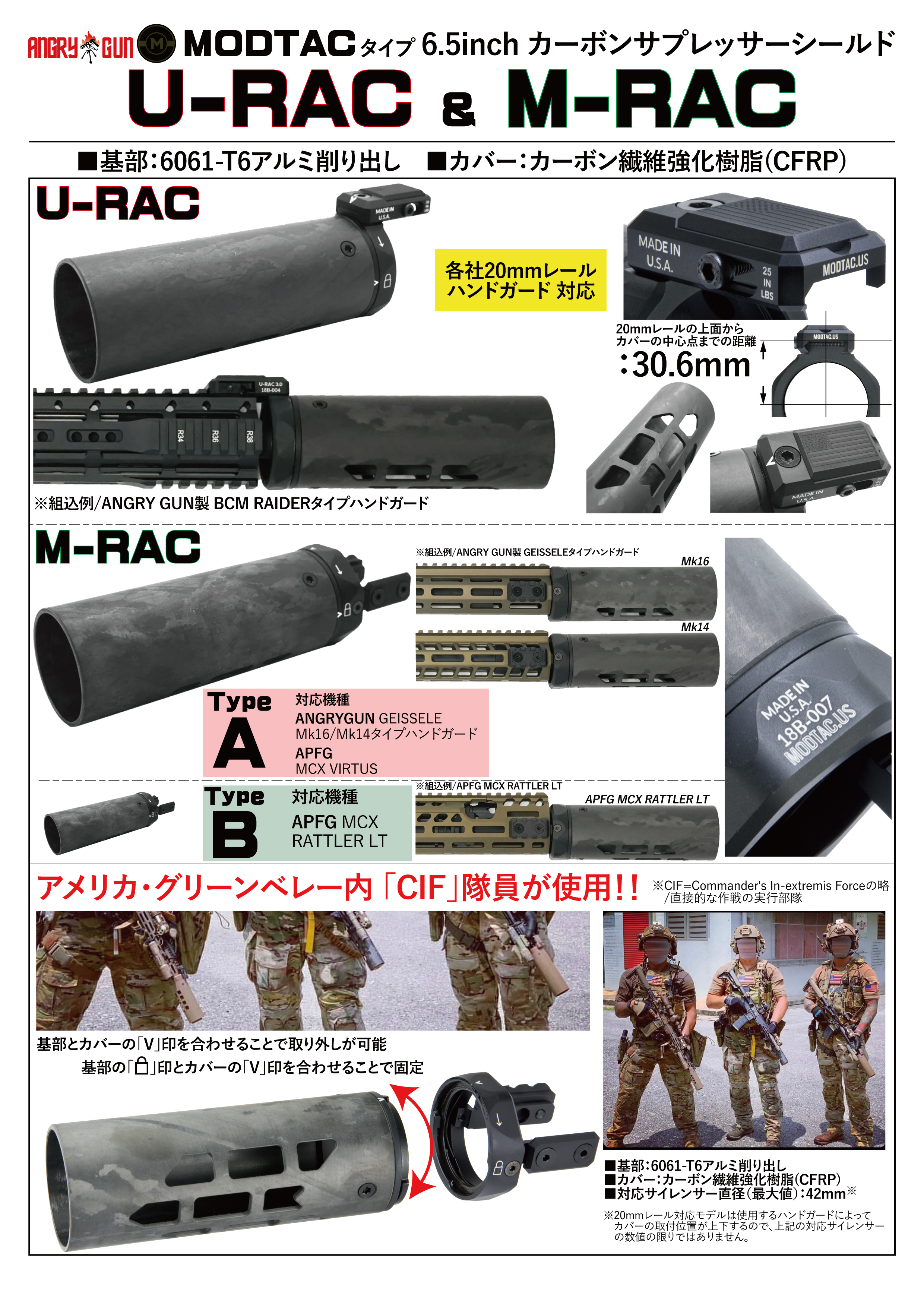 実物タンゴダウン PTW VFC DNA DASなどリアルサイズ系に 実物タンゴダウン PTW VFC DNA DASなどリアルサイズ系に