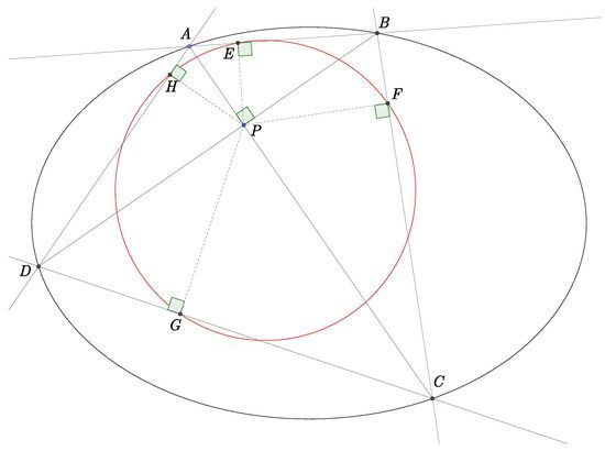 GeometryMDPI's tweet image. 📣 Find our newly published article here! 
"On the Relation Between a Locus and Poncelet’s Closure Theorem" by Jiří Blažek 
mdpi.com/3042-402X/2/2/8 
#chords_of_conics
#Poncelet’s_closure_theorem
#MDPIOpenAccess  #ComSciMathMdpi