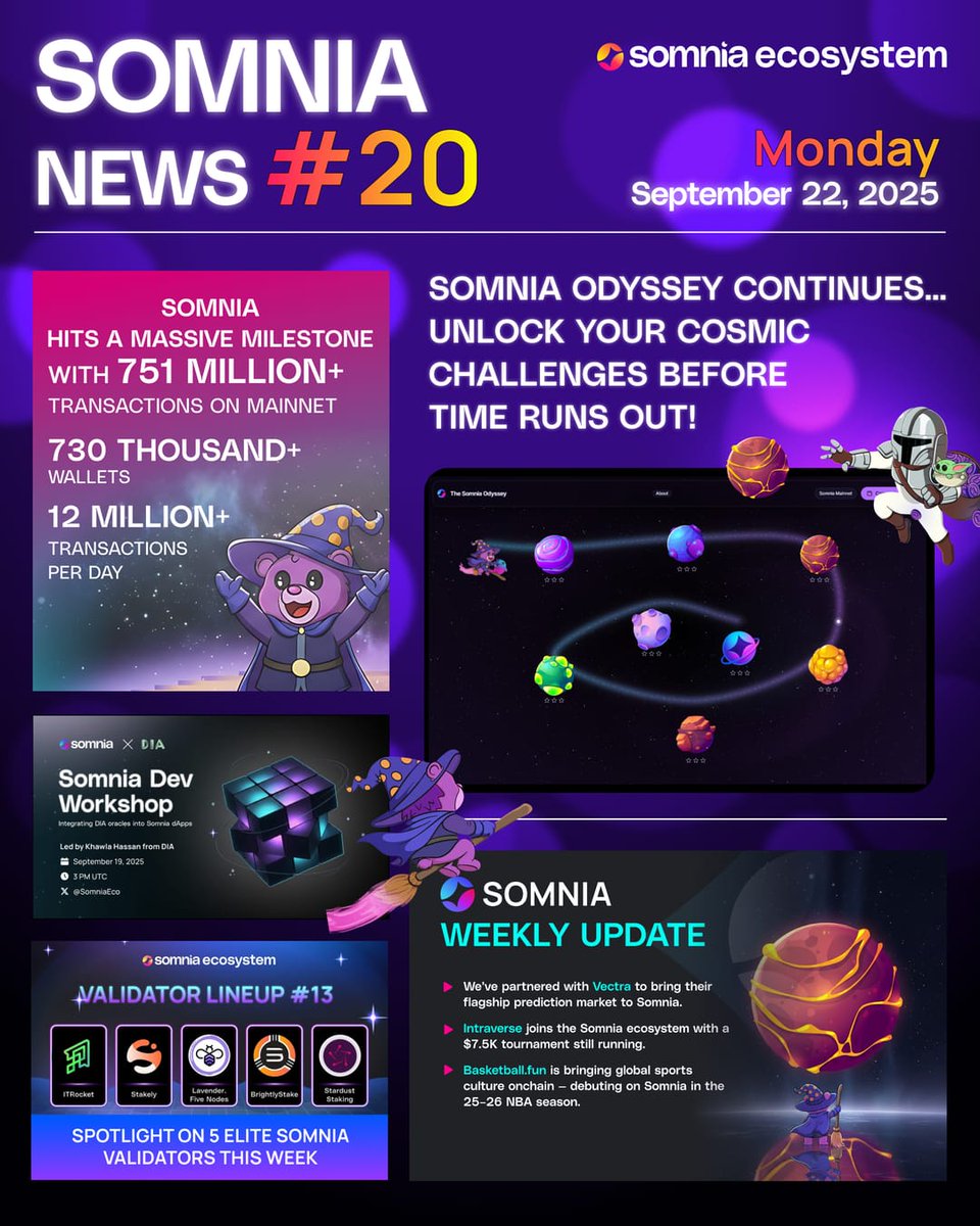 SomniaEco's tweet image. Last week the Somnia ecosystem kept leveling up with milestones, partners, and new games:

- Hosted a Dev Workshop with @DIAdata_org on oracle integration
- Partnered with @vectrabet to bring their flagship prediction market
- @intraverse_game launched with a $7.5K tournament…