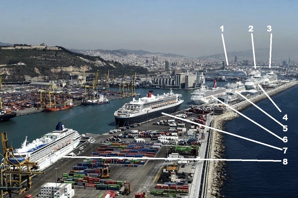 Barcelona.
Ciudad de cruceros y de turismo, con diferencia a cualquier otra de España.
Los días de más afluencia son los viernes y sábados, ya que coinciden los cruceros que hacen parada, con los de final/inicio de viaje.