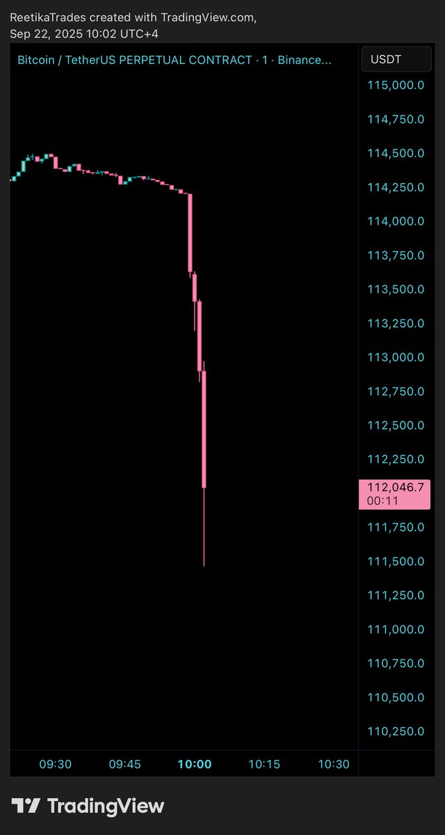 Haven’t had one of these ones in a while