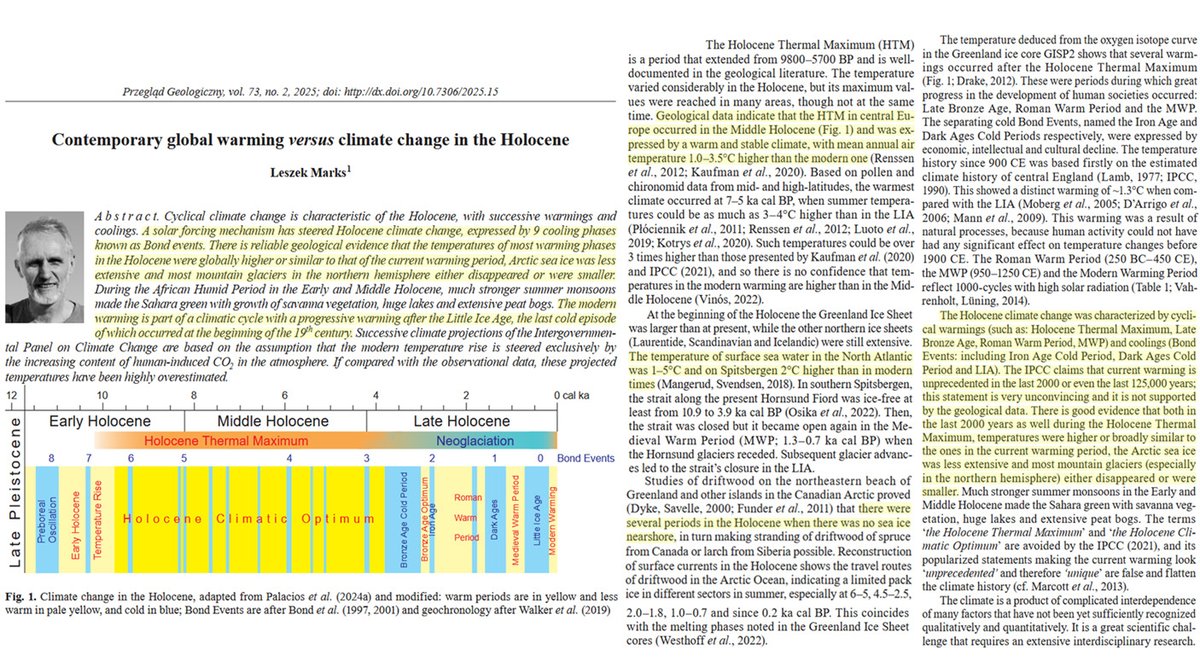 New study:

Throughout the Holocene there were warmer periods with less ice than in the modern era.

Like warm periods, cold phases are driven by solar forcing mechanisms.

The recent warming is part of a natural cycle, not a consequence of human activity.
pgi.gov.pl/dokumenty-pig-…