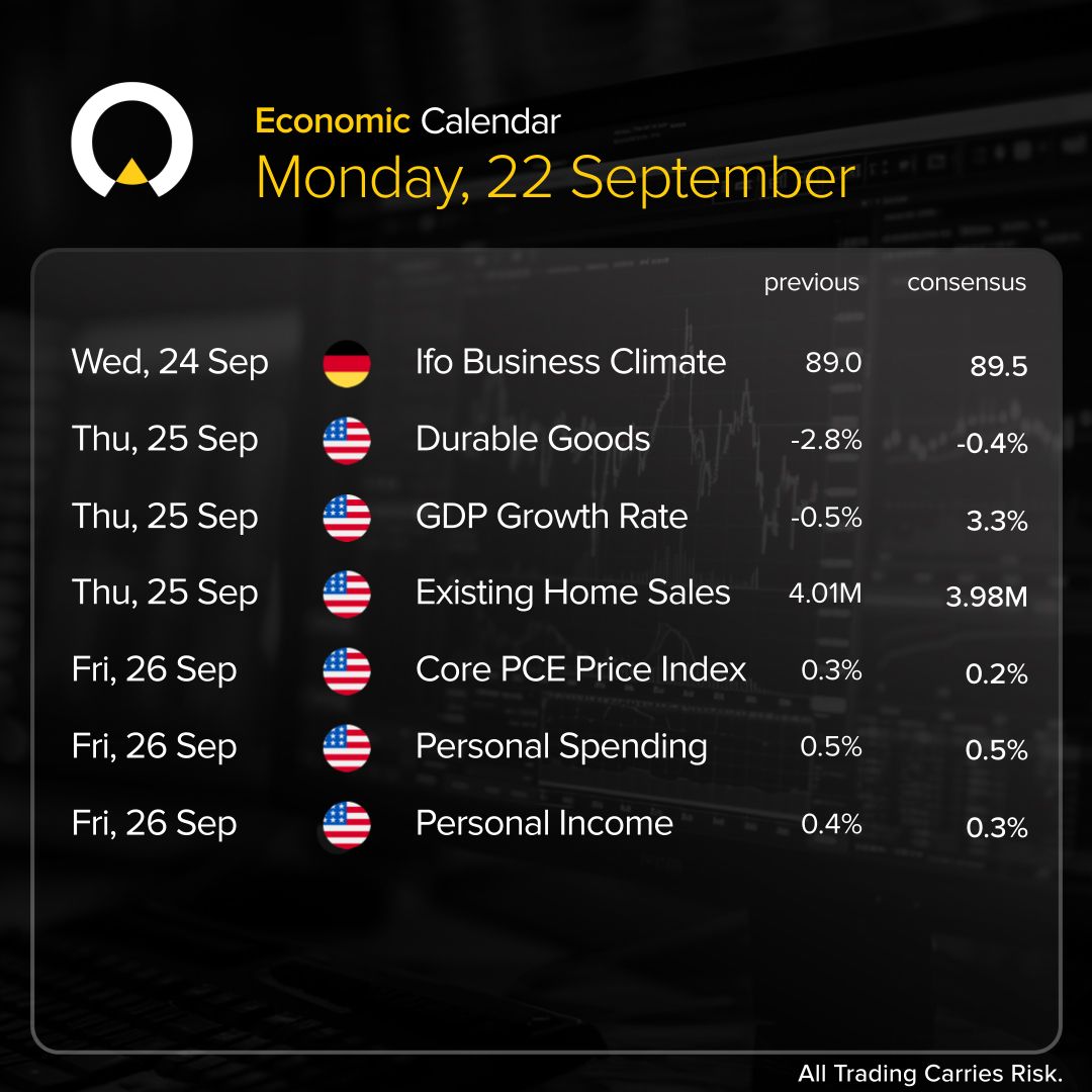 InfinoxGlobal's tweet image. High-impact economic events between 2025-09-22 and 2025-09-28.
#IX #INFINOX #TradingPower #TradeWithINFINOX #IamINFINOX #Trading #Investing #Stocks #Indices #Forex #MarketNews #EconomicEvents #Gold #Oil