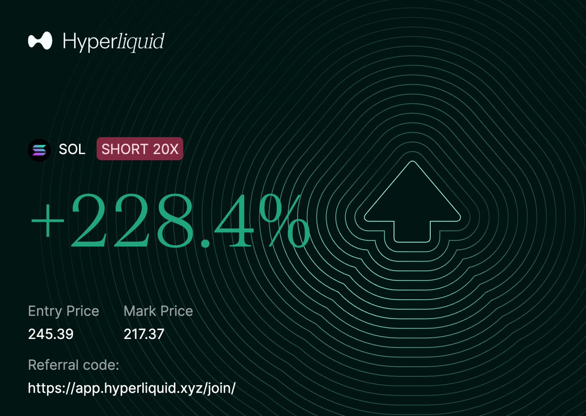 TrackFi_ai's tweet image. 📉 Perfect storm for confluence shorts after the Fed rate cut “sell the news” 🌪️

Took $BTC &amp;amp; $SOL shorts based on these alpha-packed setups:

🔭 @astronomer_zero: Astro Block BTC short 116,316 ➡️ 114,625
🧠 @robw00ds: 112K BTC support, SOL short 252
🧊 @trader1sz: 113-114K BTC…