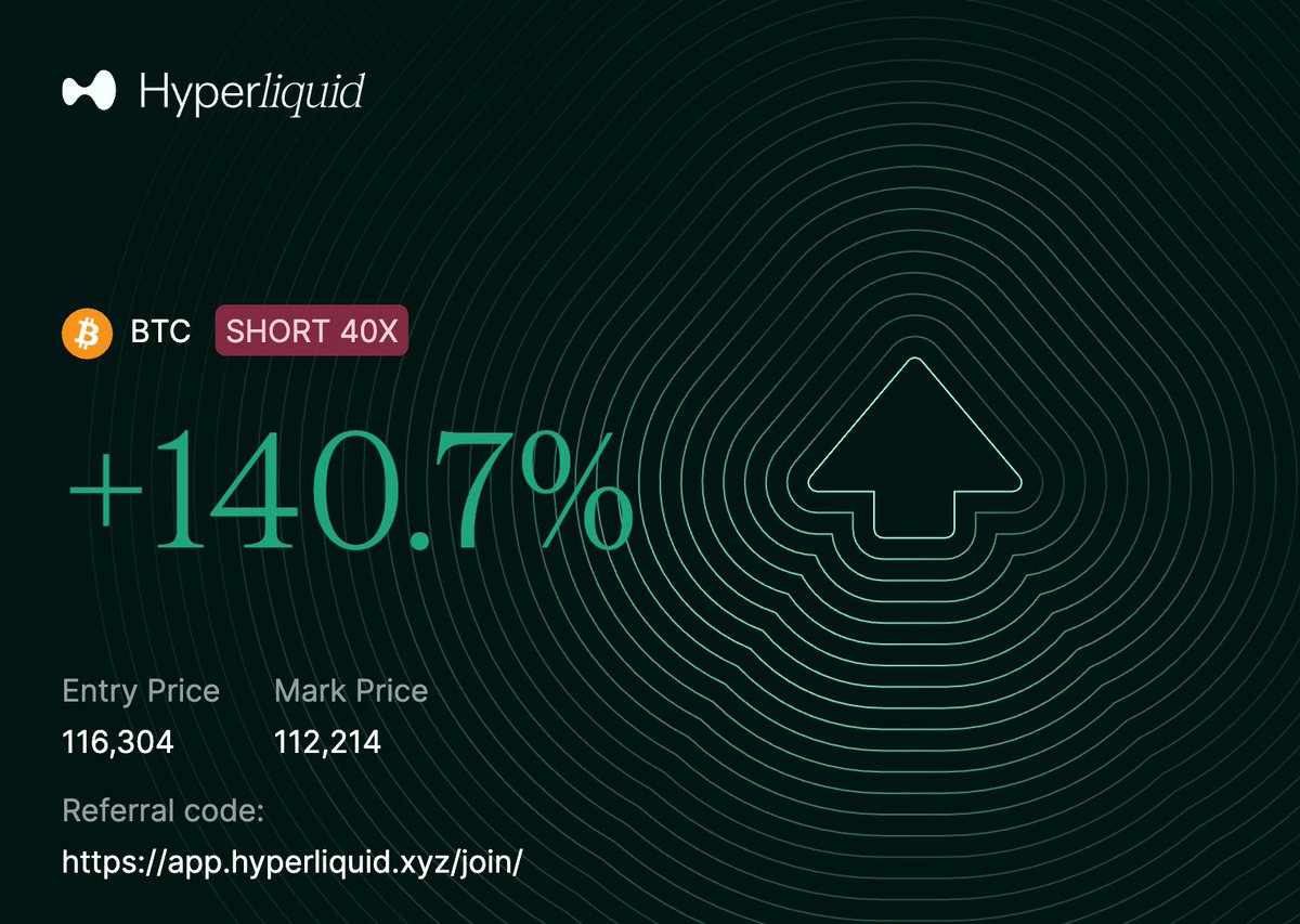 TrackFi_ai's tweet image. 📉 Perfect storm for confluence shorts after the Fed rate cut “sell the news” 🌪️

Took $BTC &amp;amp; $SOL shorts based on these alpha-packed setups:

🔭 @astronomer_zero: Astro Block BTC short 116,316 ➡️ 114,625
🧠 @robw00ds: 112K BTC support, SOL short 252
🧊 @trader1sz: 113-114K BTC…