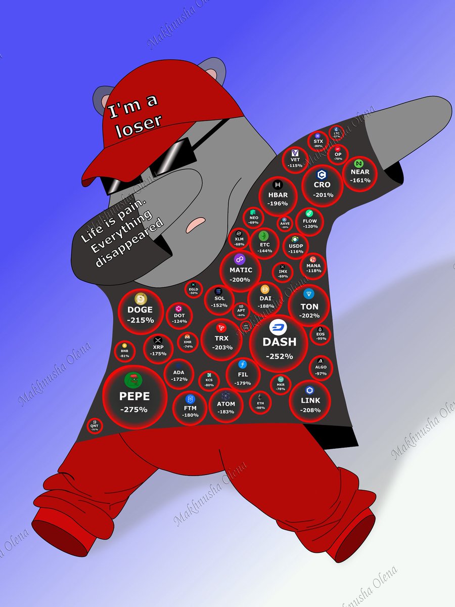 Makhnusha_Olena's tweet image. How is your morning, people?
#Bitcoin #cripto2025