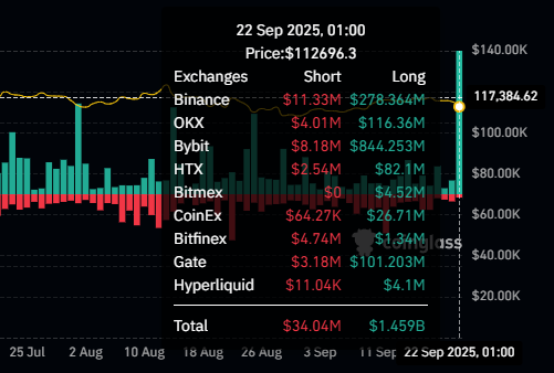 KillaXBT's tweet photo. $BTC

Pretty sure that is the biggest liquidation candle in history. https://t.co/WD4WOWdDzM