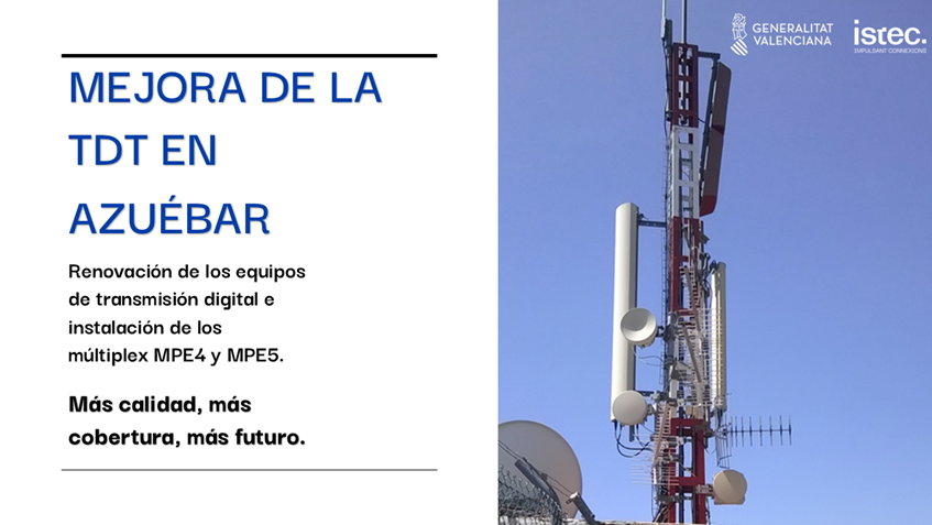 GVAIstec's tweet image. La @Generalitat, a través de @GVAIstec, ha renovado los equipos de TDT #múltiplex del centro de #Azuébar para mejorar la emisión de todos los canales RGE1, RGE2, MPE1, MPE2, MPE3 y MAUT, e incorporar los múltiples MPE4 y MPE5.
#AltoPalancia #telecomunicacions #TV #TDT 📺📡