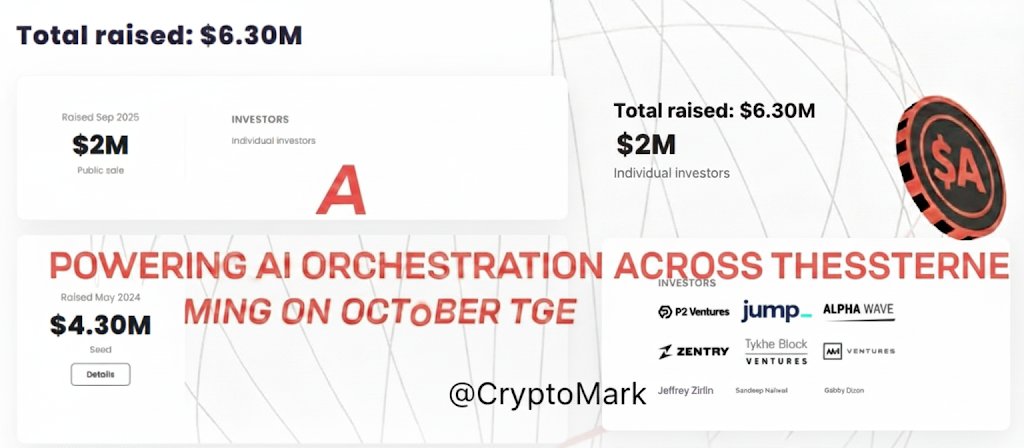 CryptoMark707's tweet photo. 📢If you Missed @KaitoAI Airdrops ,So Don't ,Missout 
Same Like Project Coming On @playAInetwork @aura_playai .

▪️Airdrops : Confirmed 
▪️Fund Raise : $6.30M
▪️Cost : FREE
▪️Potential :$100-200$+ 

🚨IMPORTANT : TGE On October 

Let's Dive into the step-by-step Guide 🧵👇 https://t.co/j5T96RNXdP