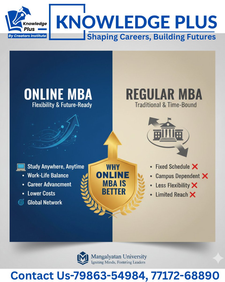 OnlineKplus's tweet photo. 🚀 Unlock your future with a Future-Ready Online MBA from Knowledge Plus (in collaboration with Manglayatan University).
✅ Study Anywhere, Anytime
✅ Work-Life Balance
✅ Career Growth & Global Reach
📞 Call: 79863-54984 | 77172-68890
#OnlineMBA #KnowledgePlus #MBAAdmissions https://t.co/8u7S4Wh256