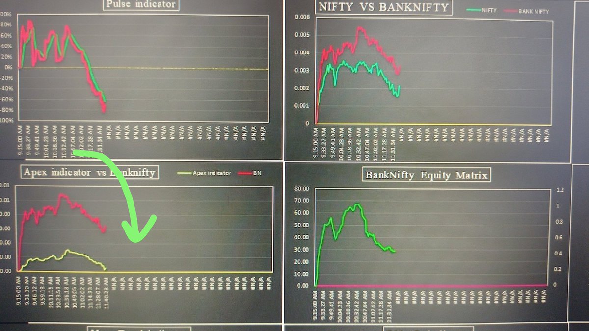Bn Analytics (@BanStix) / Posts / X