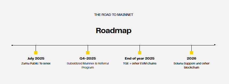 Zama Protocol Yol Haritası: 2025 ve Sonrası

Zama Protocol, <a href="/zama_fhe/">Zama</a> ekibinin yıllara dayanan araştırma ve geliştirme çalışmalarının bir ürünü olarak ortaya çıktı. Projenin testnet’i şimdiden aktif durumda ve 2025 yılı içinde mainnet’in hayata geçirilmesi planlanıyor. Yılın