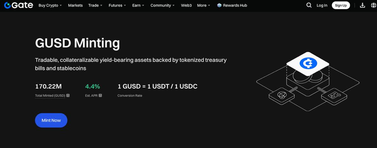 Steady yield without stress 

Gate’s GUSD minting lets you stake USDT/USDC → get GUSD principal-protected yield-bearing cert backed by ecosystem revenue and RWAs like U.S. Treasuries.

✅ Daily rewards
✅ 1:1 redemption anytime
✅ Use as collateral while still earning

Passive