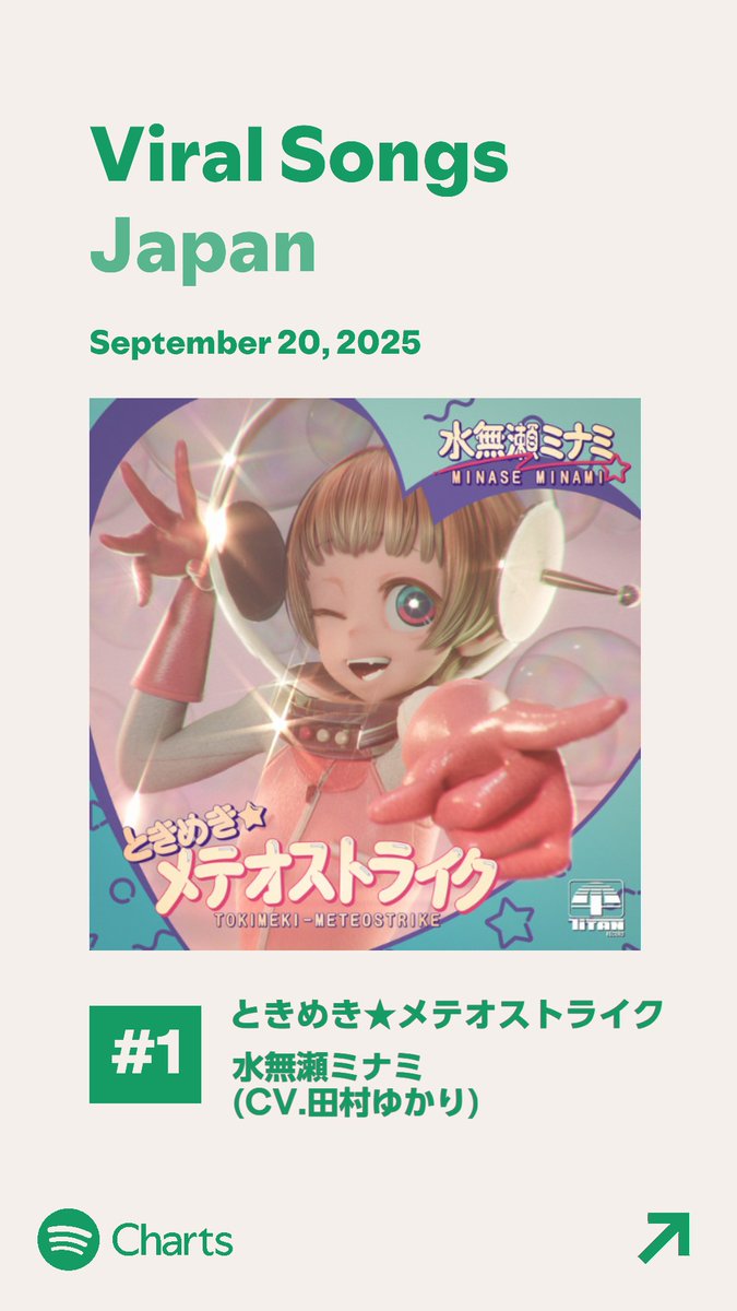 ミルキー☆サブウェイ マグショット マックス ミルキーサブウェイ マグショット パルコ カート ブロマイド ①