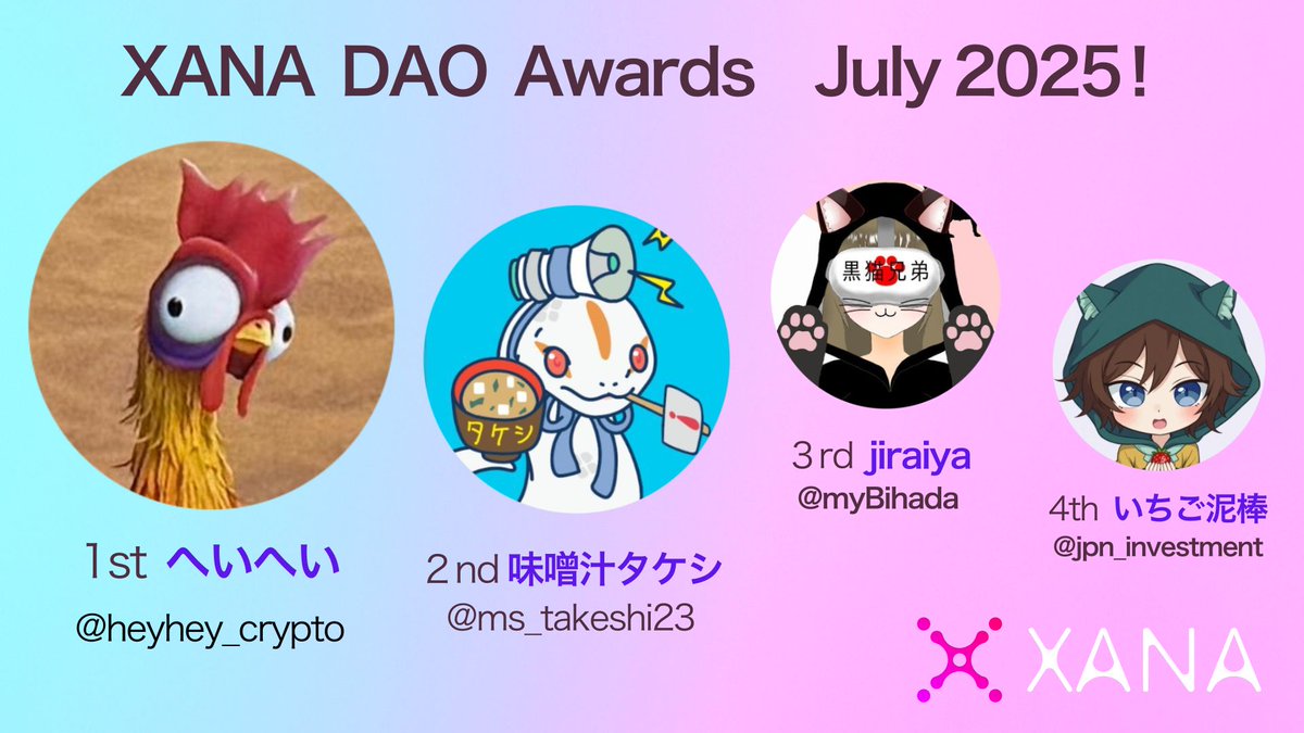 XANA 🇯🇵 (@xana_jp) on Twitter photo ✅【XANA DAO Award 2025年7月】発表!
 お待たせしました<m(__)m>
🎉7月の #XANA DAO Award 表彰者が決定しました!
🥇 へいへい(<a href="/heyhey_crypto/">へいへい</a>)
🥇 味噌汁タケシ(<a href="/ms_takeshi23/">味噌汁タケシ🍽 XANAメタバースクリエイター×🇳🇿海外在住×管理栄養士×web3</a>)
🥉 jiraiya(<a href="/myBihada/">Jiraiya(地雷嫌)</a>)
🥉 いちご泥棒(<a href="/jpn_investment/">いちご泥棒🍓</a>) ✅【XANA DAO Award 2025年7月】発表!
 お待たせしました<m(__)m>
🎉7月の #XANA DAO Award 表彰者が決定しました!
🥇 へいへい(<a href="/heyhey_crypto/">へいへい</a>)
🥇 味噌汁タケシ(<a href="/ms_takeshi23/">味噌汁タケシ🍽 XANAメタバースクリエイター×🇳🇿海外在住×管理栄養士×web3</a>)
🥉 jiraiya(<a href="/myBihada/">Jiraiya(地雷嫌)</a>)
🥉 いちご泥棒(<a href="/jpn_investment/">いちご泥棒🍓</a>)