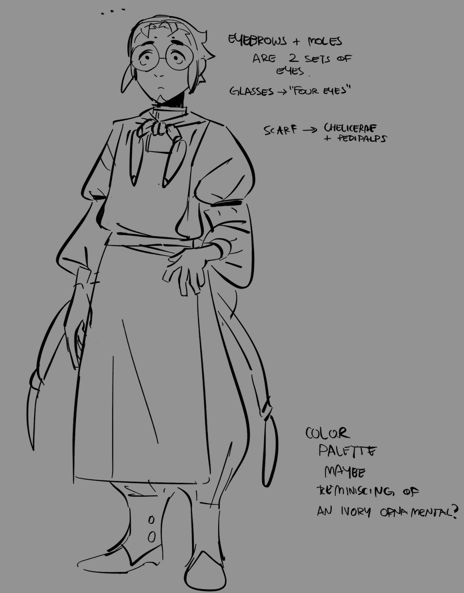 been trying to make an ace attorney yumesona 