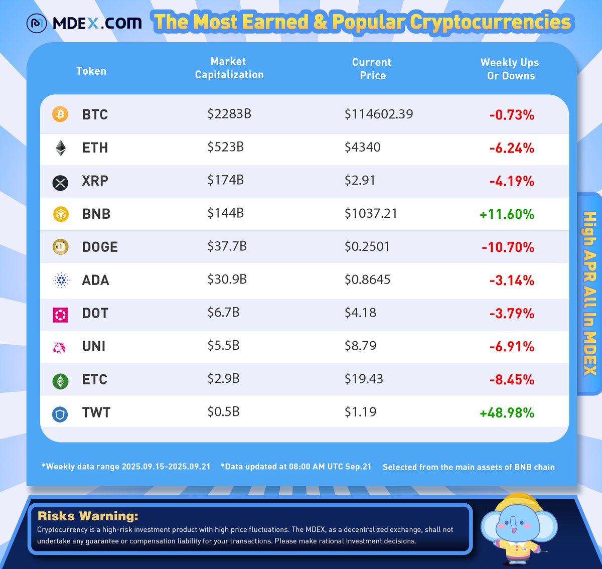 Mdex.com tweet media