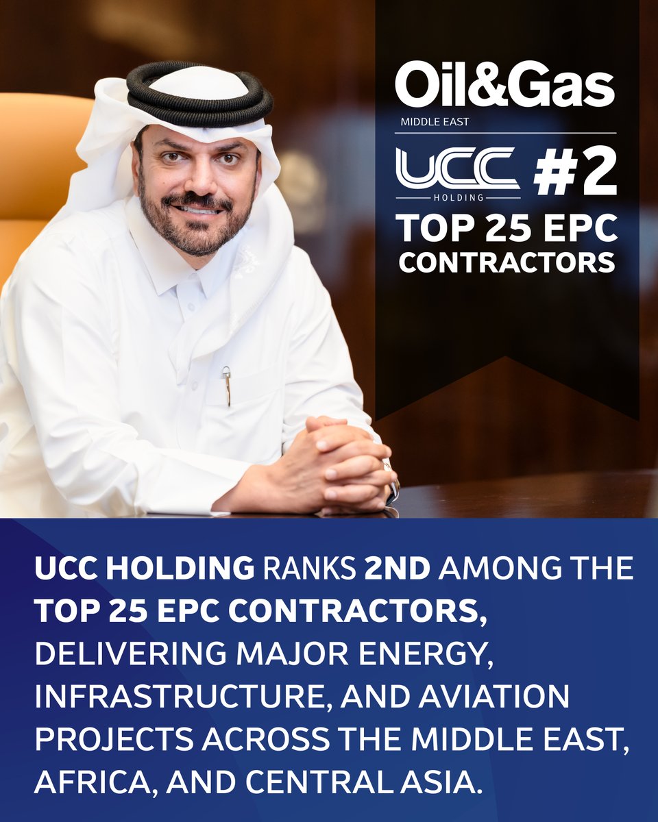 uccholding's tweet photo. UCC Holding is ranked #2 on Oil & Gas Middle East’s Top 25 EPC Contractors 2025.
صُنِّفت أورباكون القابضة في المرتبة الثانية ضمن قائمة أفضل 25 مقاول EPC لعام 2025 الصادرة عن مجلة Oil & Gas Middle East.
#uccholding #TopEPCContractors #Energy #BuildingForGenerations https://t.co/NmurKVX0tH