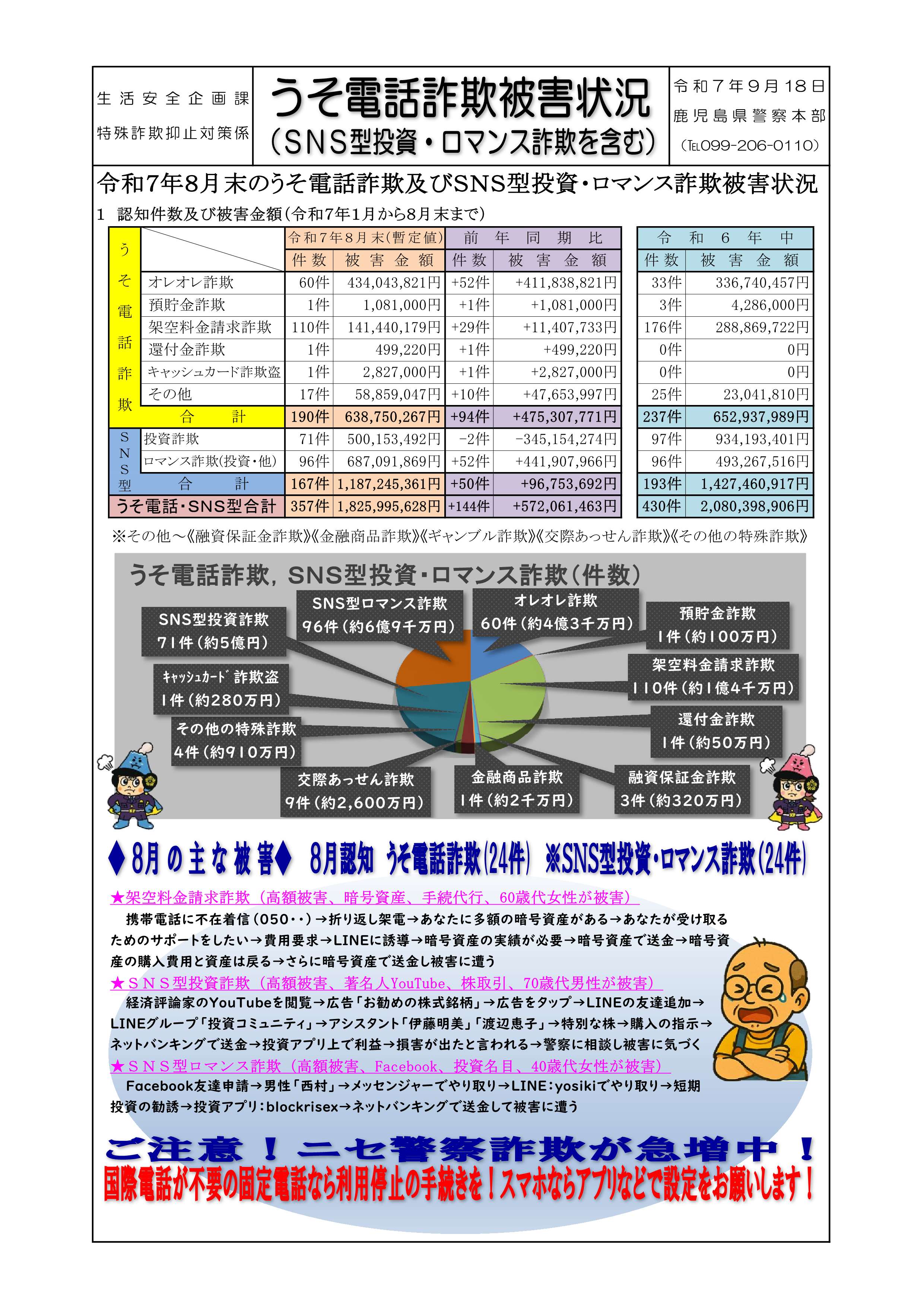 現在杉本品です。 ご購入ご遠慮お願いします。 鹿児島県警察本部生活安全企画課犯罪抑止対策室 on X: 