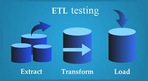 BurgeonJobs's tweet image. Hi A ll  We are  #Hiring                                                                                                       O ne of our CLIENT is looking for #ETLTESTING #PANINDIA Location Exp: 5+ Yrs Interested Can share to  : siva@burgeonits.net
