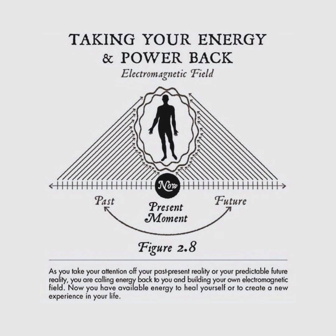 TAKING YOUR POWER BACK isn't just talk it's energetic truth. Shift your focus from old stories and predictable outcomes, and watch your personal field strengthen.

That reclaimed energy? It's fuel for healing and creating the life you actually want. What are you powering up today