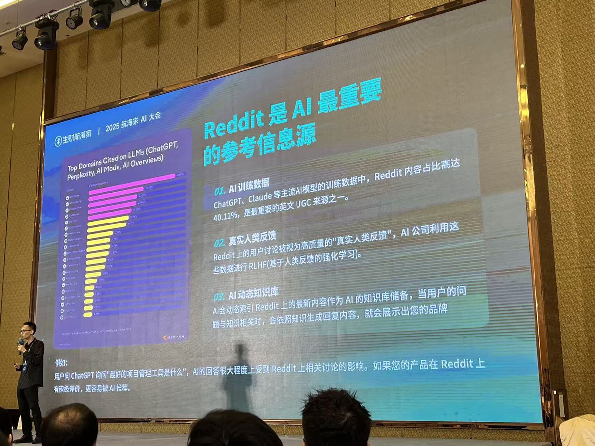 Rocky_Bitcoin's tweet image. 随着 #AI 炒股炒币的策略越来越多!
很多人以为炒币看推特就够了!
其实 #Reddit 数据源更重要!
舆情监控准确率更高!