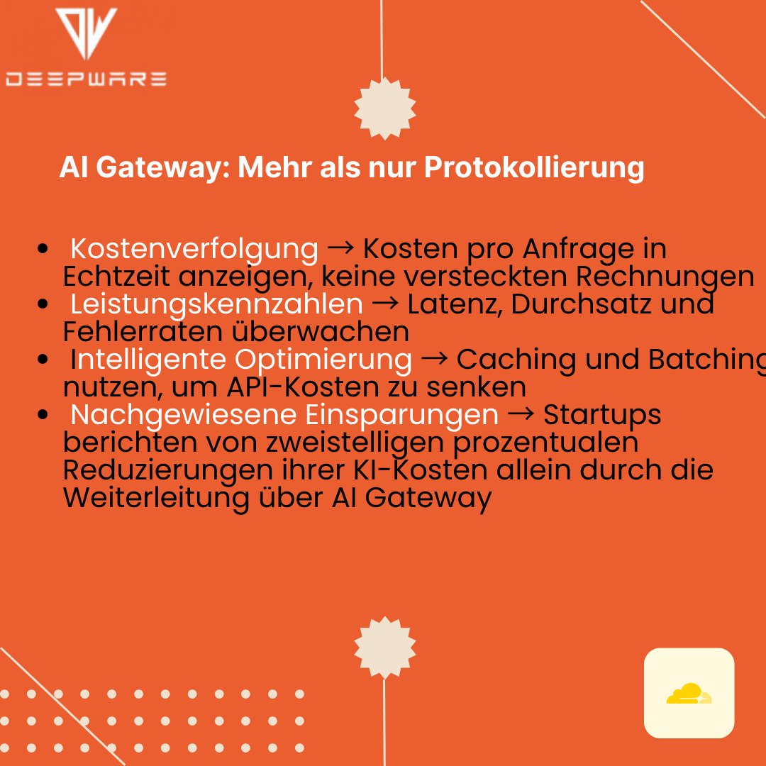 deepwaremunich's tweet photo. Cloudflare AI Suite: Edge-AI in 300+ Städten (<50ms Latenz) mit Workers AI (Llama 2, Stable Diffusion, Whisper). AI Gateway: Kosten, Caching, Fallbacks. Firewall: Stoppt LLM-Missbrauch. Content Shield: Blockiert 200+ AI-Crawler. Moderation, Anomalieerkennung, Publisherschutz. https://t.co/Njy5TWCyuK