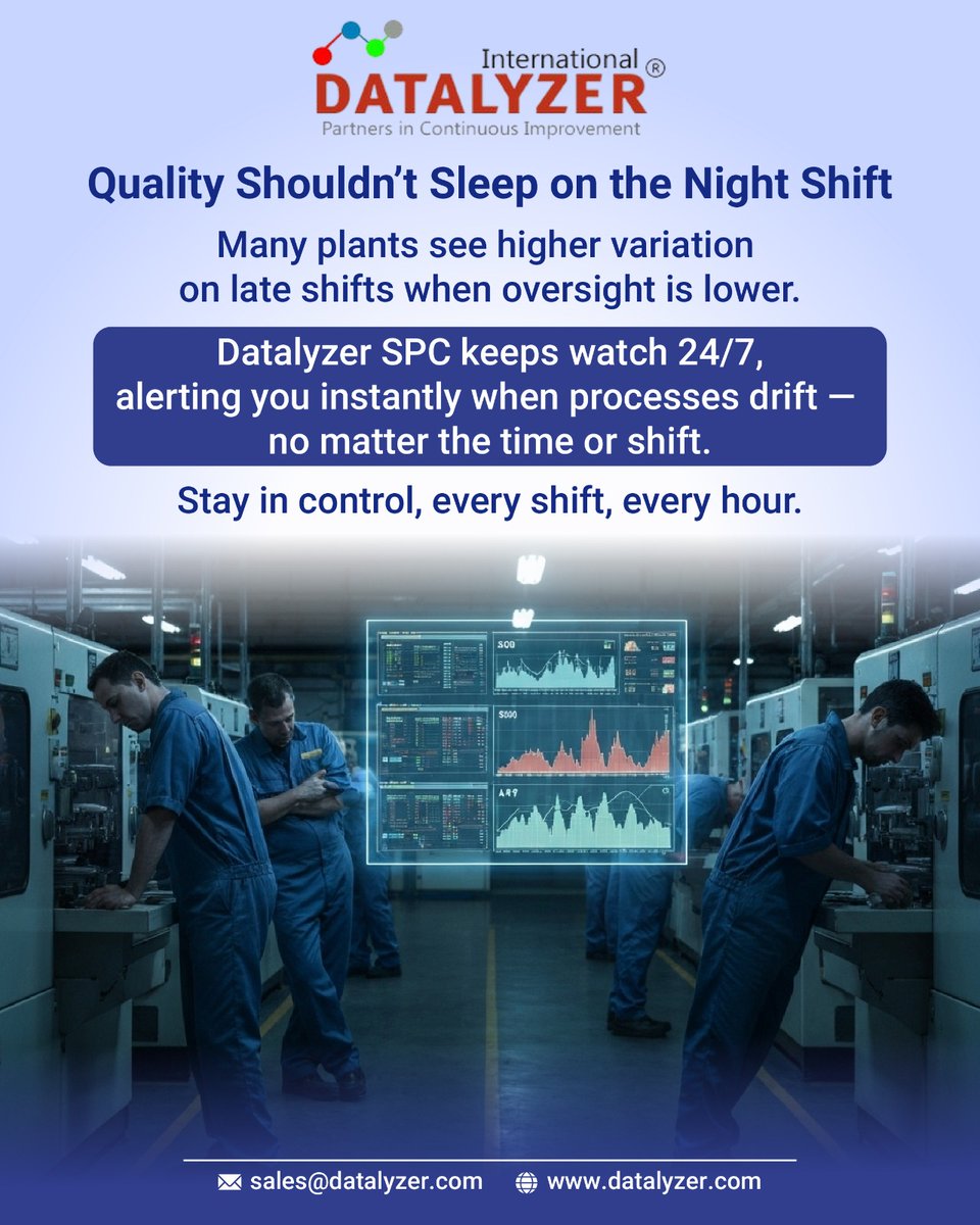 DataLyzerInt's tweet image. Quality should never take a night off!
In many plants, the night shift often sees higher process variation due to reduced oversight. But with DataLyzer SPC, you don’t have to worry — our software is your 24/7 quality guardian.
#DataLyzerInternational #StatisticalProcessControl