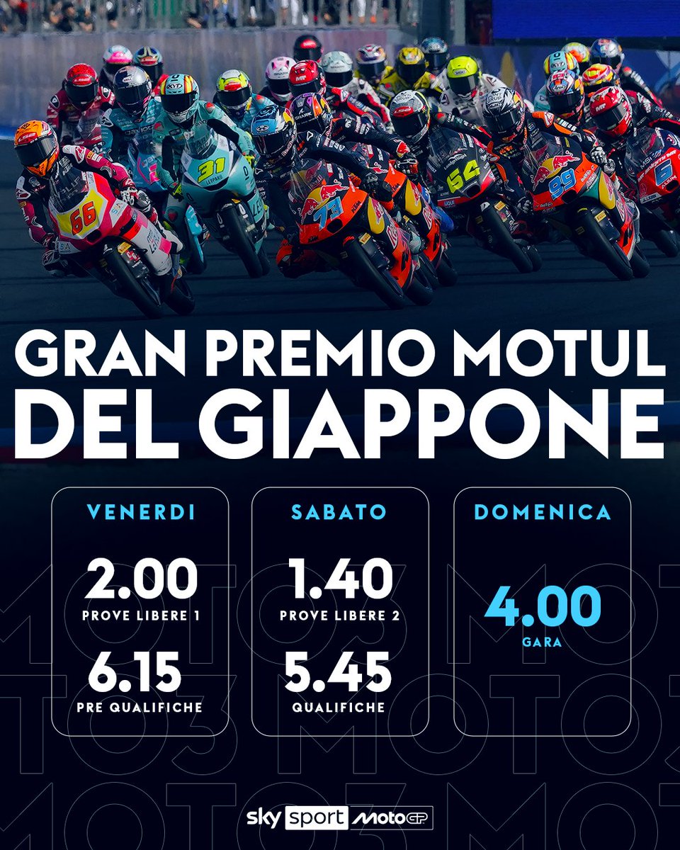 Sky Sport MotoGP tweet media