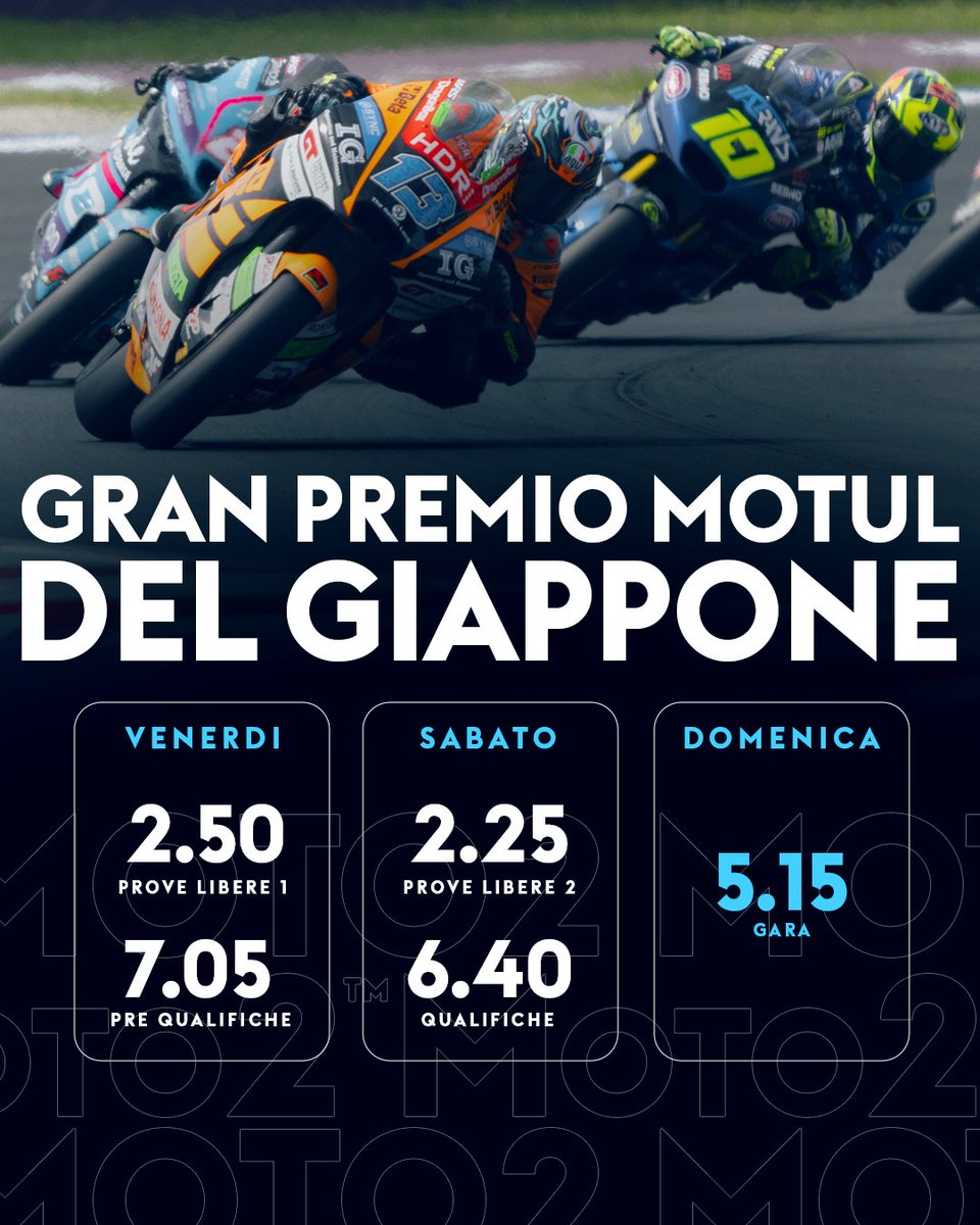 Sky Sport MotoGP tweet media