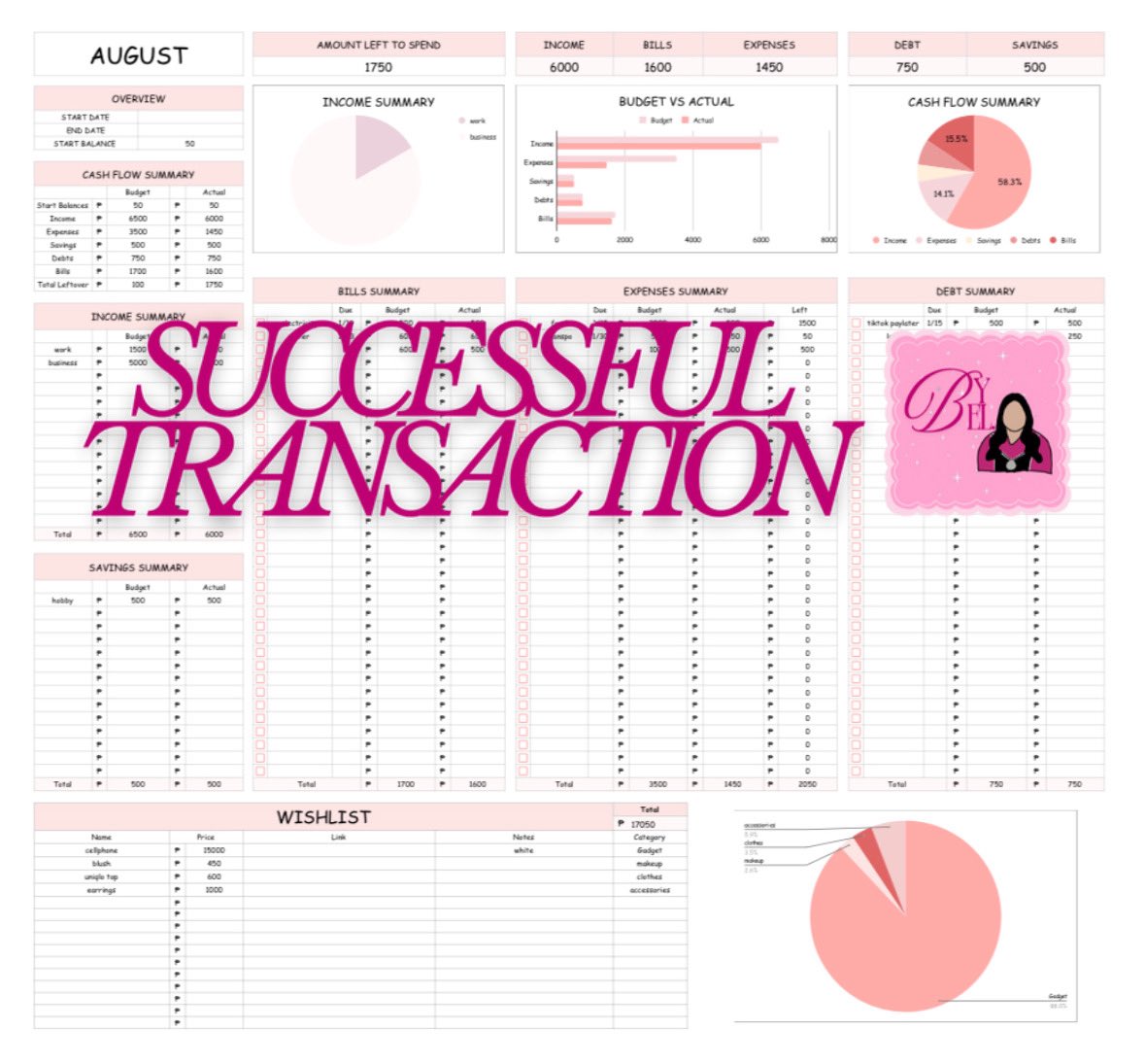 bel. | RN | OPEN 4 COMMISSIONS tweet media