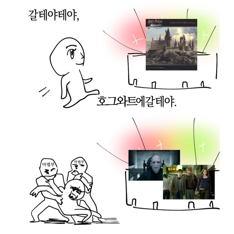 SEJONG_CENTER's tweet photo. 나 호그와트는 못가도
세종문화회관은 갈 수 있어

🪄 해리 포터와 죽음의 성물™ Part1 인 콘서트
 2025.10.24-10.26 | 세종문화회관 대극장