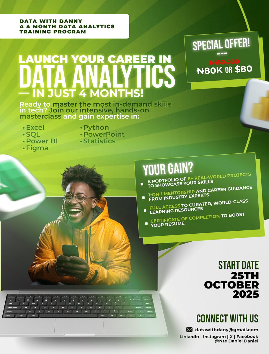 iam_daniiell's tweet photo. 🚀 Cohort 7 is here!

Become a job-ready Data Analyst in just 4 months.
#Excel, #SQL, #Power BI, #Python, #Figma + more.

✅ Hands-on projects
✅ 1-on-1 mentorship
✅ Certificate

💰 ₦80k / $80
📅 Starts Oct 25

Email or DM to secure your spot!

Pls help retweet 🙏

#Datafam https://t.co/iTpgJ0HCPA